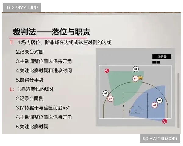 篮球规则中打手犯规如何界定及实际判罚标准详细解析