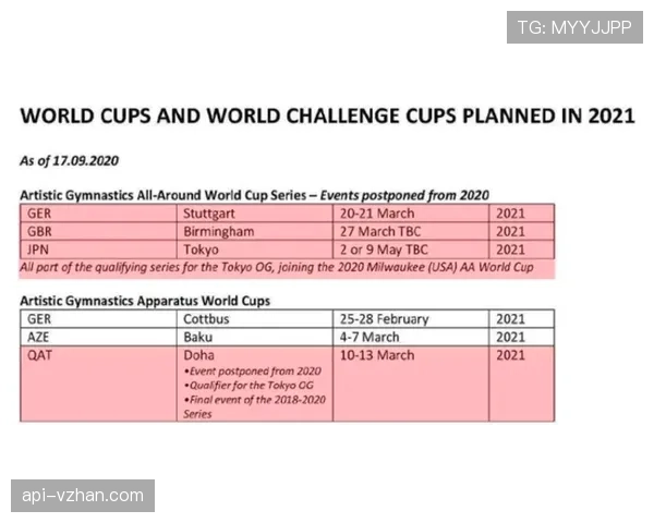 2026世界杯完整版资格判定解析