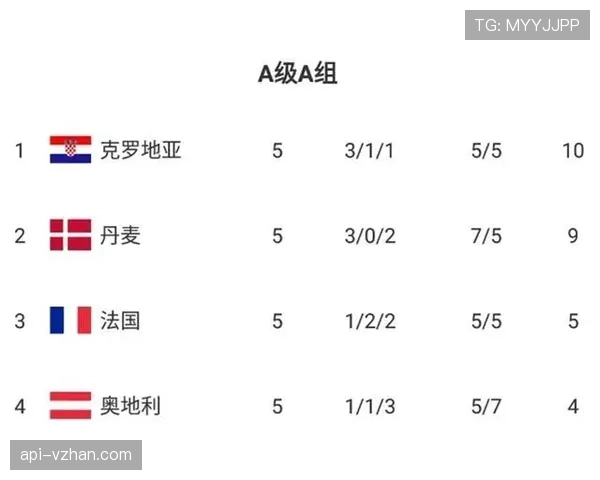 世界杯小组赛焦点战赛前战术布局预测