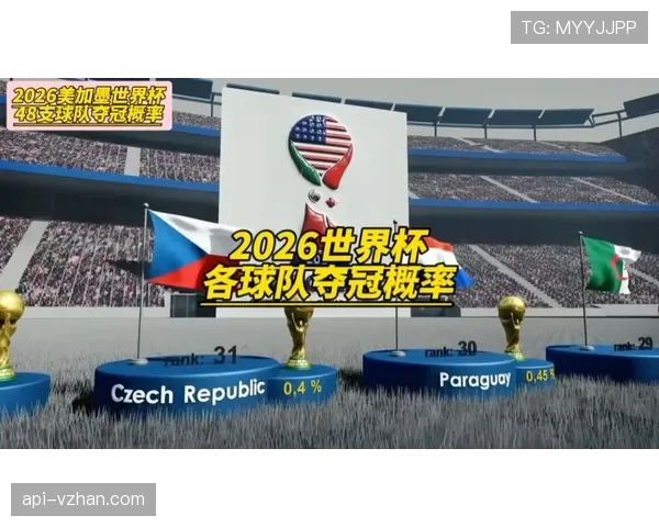 2026世界杯核心后卫影响出线概率排行榜 2026世界杯核心后卫影响出线概率排行榜