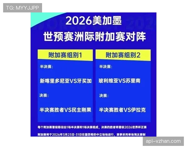 2026世界杯赛程影响最大的组别